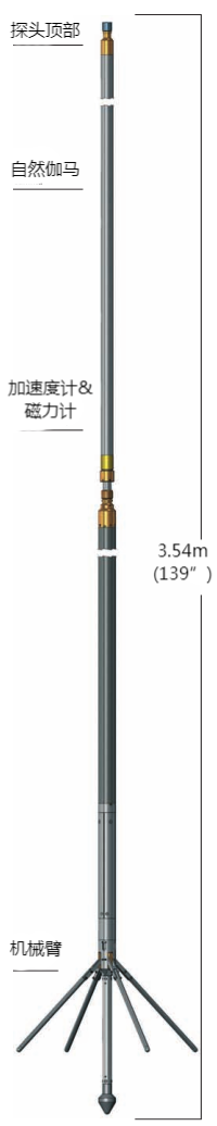 南宫NG·28(集团)相信品牌实力有限公司