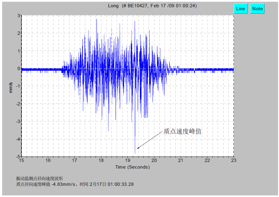 南宫NG·28(集团)相信品牌实力有限公司