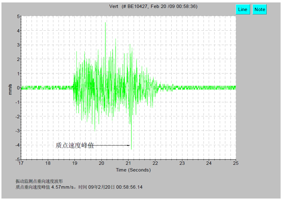 南宫NG·28(集团)相信品牌实力有限公司