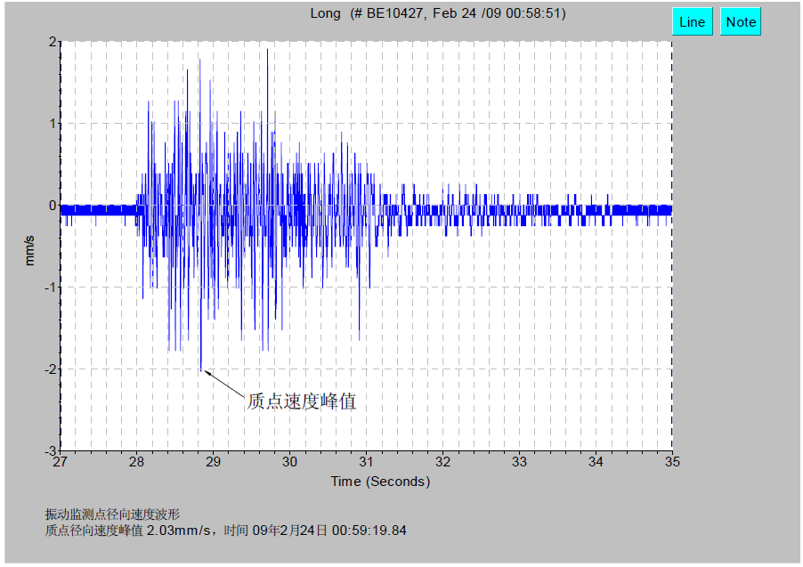 南宫NG·28(集团)相信品牌实力有限公司