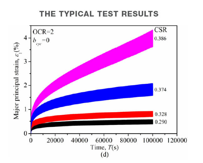 南宫NG·28(集团)相信品牌实力有限公司