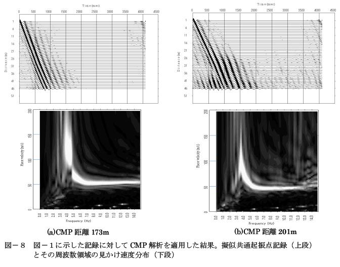南宫NG·28(集团)相信品牌实力有限公司