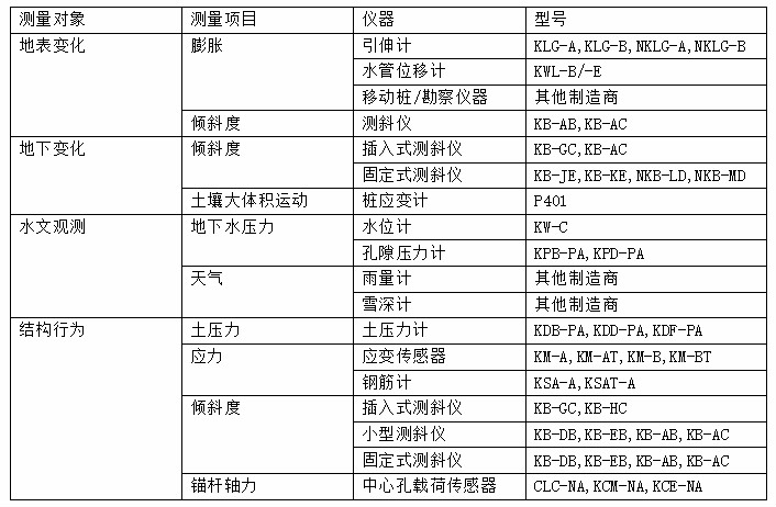 南宫NG·28(集团)相信品牌实力有限公司